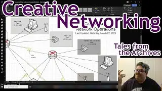 Creative Networking! (An old network design from the archives)