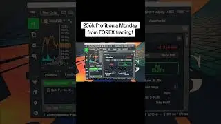 256k QUICK PROFIT ON A MONDAY! #forexphilippines #forextradingphilippines #filipinotrader #forexph