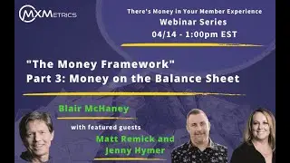 The Money Framework Part 3: Money on the Balance Sheet