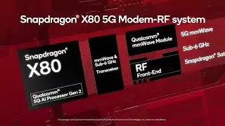 Qualcomm Snapdragon X80 5G Modem-RF System - Official Trailer