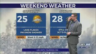 Craig's Weekend Weather Forecast