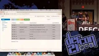 [DEFCON 21] Collaborative Penetration Testing With Lair