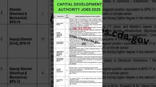 CDA Jobs 2025 | Capital Development Authority Latest Jobs 2025 | Latest CDA Jobs 2025 | Subscribe