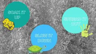 CWEP Introduction to Stormwater Runoff Video
