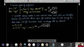 Class 56 - Mutable/Immutable and introduction to tuple
