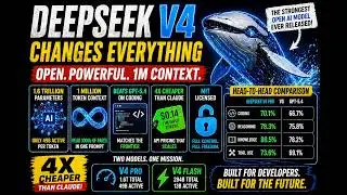 DeepSeek V4 Explained: 1.6 Trillion Parameters & 1 Million Token Context