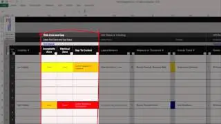 Risk Template in Excel | KRI Register Overview