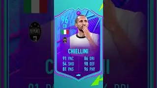 The BEST SBC Players in FIFA 22! 💪🥵