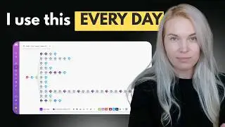 Copy my ULTIMATE 2025 content system 3.0 (AI content automation tutorial)