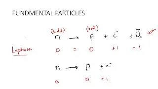 Lepton and Quarks Particle Physics A Levels Physics Lecture 74d