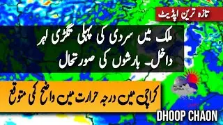First Proper Coldwave Entered In Pakistan  | Cold Wave in Karachi | Sindh Weather Update Today