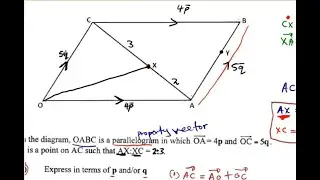 VECTOR 2 O-level по математике, материалы прошлых экзаменов ZIMSEC @mathszoneafricanmotives