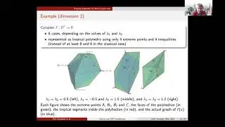 Static analysis of ReLU neural networks with tropical polyhedra