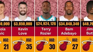MIAMI HEAT PLAYERS RANKED BY SALARIES 2024 2025