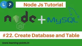 Database Connection | Node js with MySQL | Node Js Tutorial | Learning Points