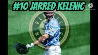 Jarred Kelenic 2021 Walk Up Song