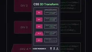 Master CSS 3D Transform with Animation &ndash; Add Depth to Your Designs! #webdevelopment #css