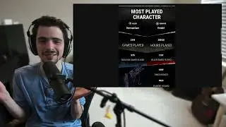 Behaviour Provides Sweet Personal Player Stats for Dead by Daylight Players