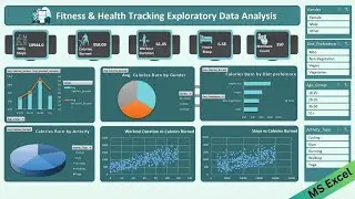 Панель управления Excel &mdash; данные отслеживания фитнеса и здоровья &mdash; интерактивный отчет
