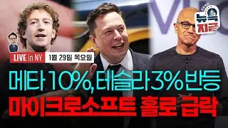 [김종학의 뉴욕, 지금-1월29일] S&P 사상 첫 7천 | 파월 FOMC 연설 | 종목(메타, MS, 테슬라, IBM, ASML, 인텔, GE버노바, 코닝, 스타벅스, AT&T)