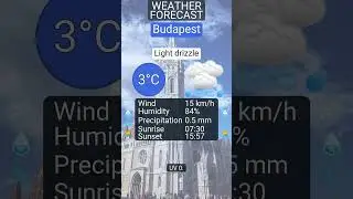 Budapest 2025: 24 December 2025&rsquo;s weather (Light drizzle, 3&deg;C)