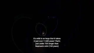 Fun Facts about Sedna!!