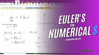 #5_Euler's method for numerical solution