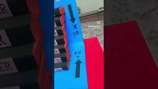 #measurement Model# maths project ☺️🥰😭