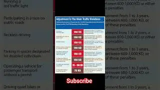 Kuwait Traffic Violation Fines #pleaese Subscribe 🙏