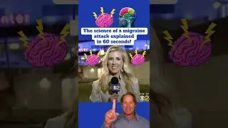 The science of a migraine attack explained in 60 seconds! #migraine #headache #neuroscience
