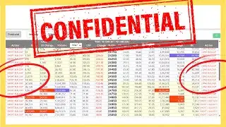 🔥 &ldquo;Option Chain Secrets: Spot Build-Up & Liquidation Like Smart Money!&rdquo;