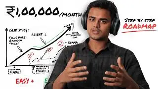 Step By Step Roadmap To Make 1 Lakh From Digital Marketing