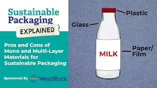 Pros and Cons of Mono and Multi-Layer Materials for Sustainable Packaging