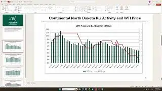 Rapid Reaction: Continental Resources Halts Bakken Drilling - Implications for 2026 Production Out