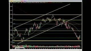 $USO 9 4 16