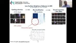 Dimitrios Tanoglidis - Machine Learning for Astrophysics & Cosmology