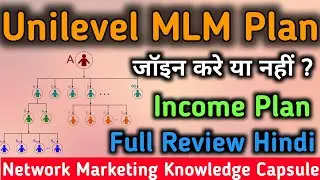 MLM Knowledge Capsule | What Is UniLevel MLM Plan | Types Of Multi Level Network Marketing MLM Plans