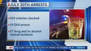 Kansas law enforcement makes over 30 DUI arrests during Dodge City Days