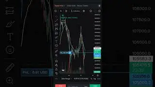 btc trading online #btc #trading #btctrade #deltaexchange #tradebtc
