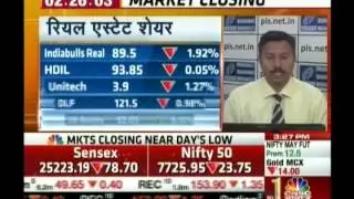 Kiran Jadhav, Technical Analyst, Precision Investment Services on CNBC AWAAZ on 23rd May 2016