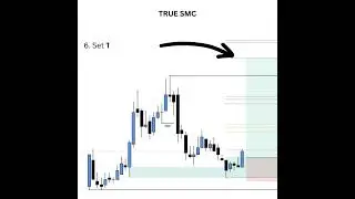 True SMC - Hidden OrderBlock