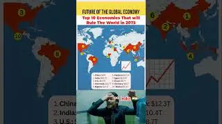 Top 10 Largest Economies in the World by 2075 🌍💸 | Future GDP Projections 📊 #shorts
