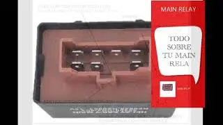 ubicación del Main relay de tu honda