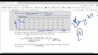 Histogram with Grouped Discrete Data