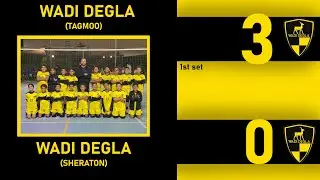 Wadi Degla (Tagmo3) VS Wadi Degla (sheraton)