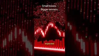 My Trading System Explained In One Minute