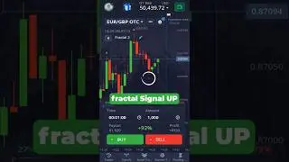 Fractal Strategy + Becoin.net Signals | 92% Profit in 1 Minute #BinaryOptions #TradingSignals