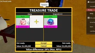 TRADING THE PAIN FRUIT...rework soon?