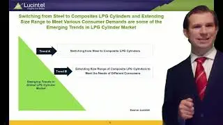 Strategic Growth Opportunities for LPG Cylinder Market