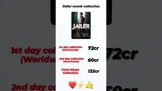 Jailer movie collection | jailer movie 2 days collection #youtubeshorts #shortsvideo #ytshorts